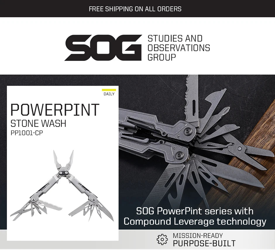 PowerPint 18-in-1 Tactical Multi-Tool – Folding Pliers & Knife