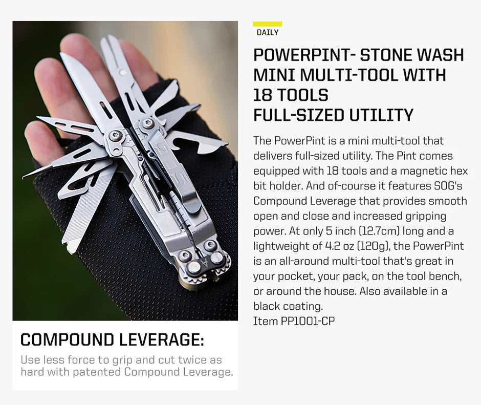 PowerPint 18-in-1 Tactical Multi-Tool – Folding Pliers & Knife