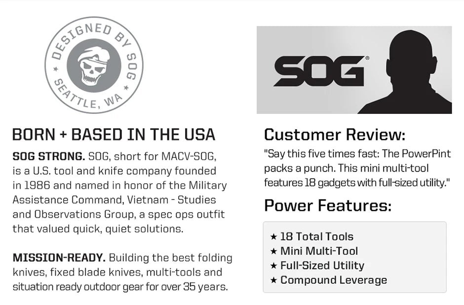 PowerPint 18-in-1 Tactical Multi-Tool – Folding Pliers & Knife