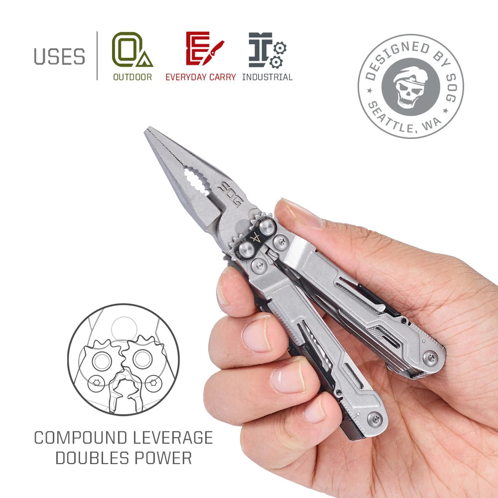 PowerPint 18-in-1 Tactical Multi-Tool – Folding Pliers & Knife