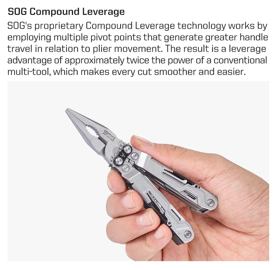 PowerPint 18-in-1 Tactical Multi-Tool – Folding Pliers & Knife