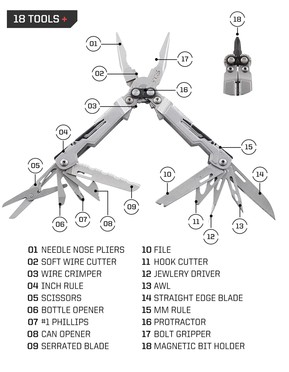 PowerPint 18-in-1 Tactical Multi-Tool – Folding Pliers & Knife