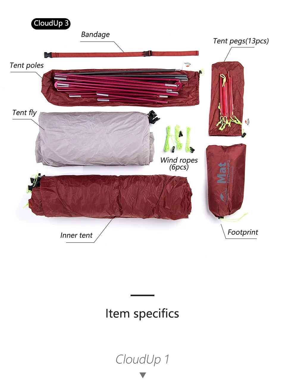 Naturehike 2-Person Waterproof Trekking Tent – Lightweight 3-Season Outdoor Shelter