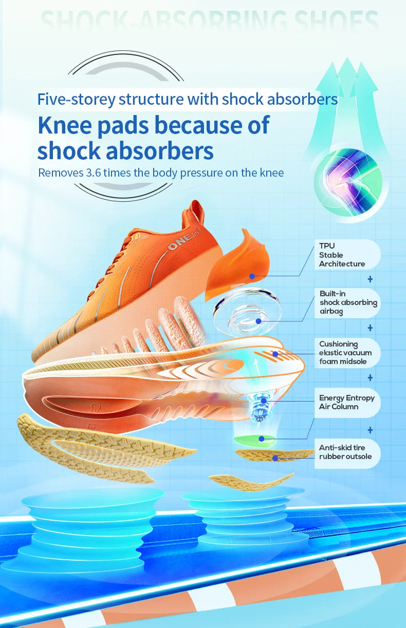 Cushioning Running Shoes – Men’s & Women’s Non-Slip Athletic Sneakers