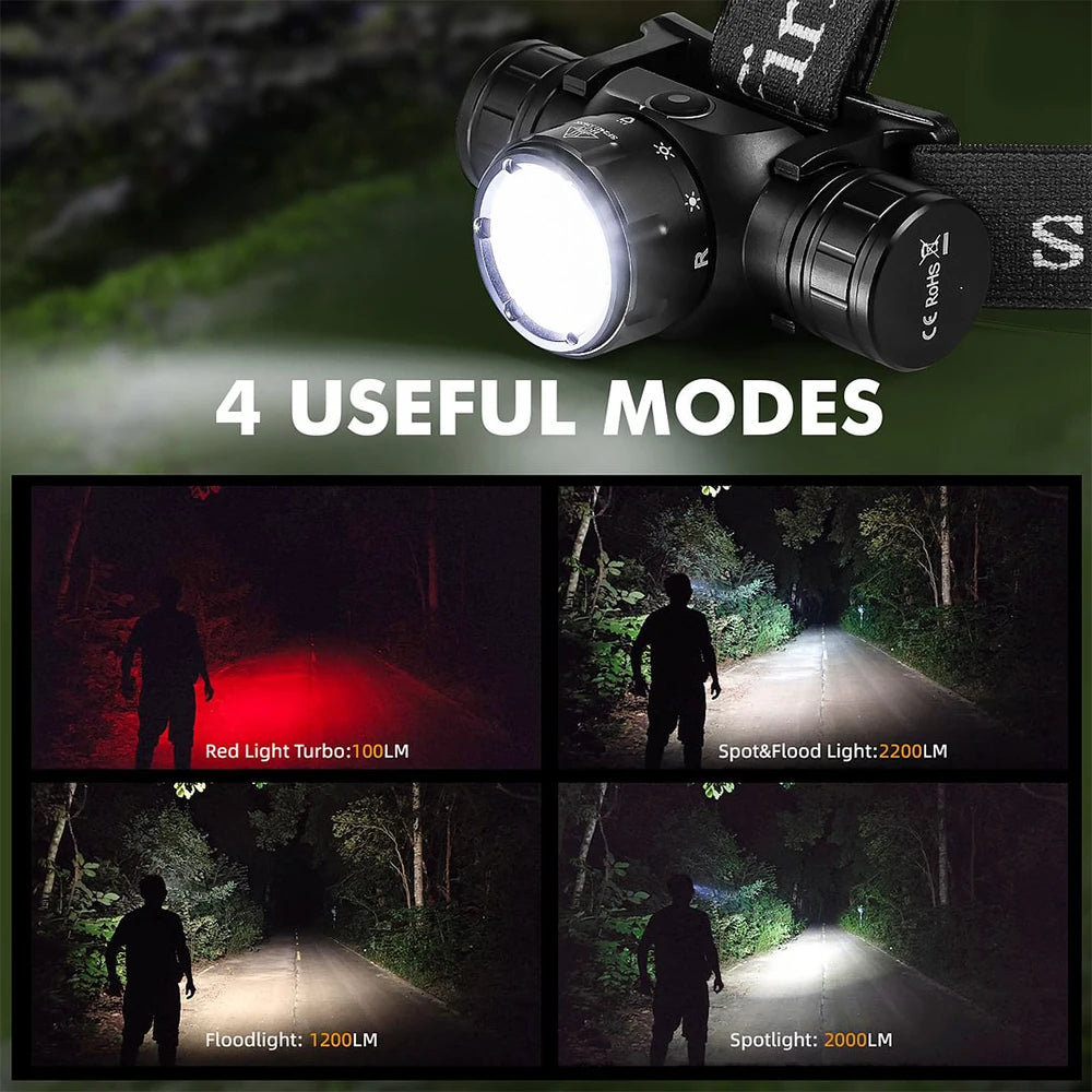 SOFIRN HS21 2000lm EDC Headlamp – USB-C Rechargeable 18650 Flashlight