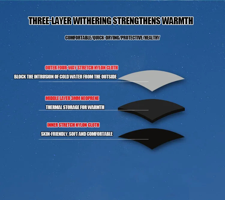 3mm Neoprene Wetsuit – Men’s Full Diving & Surfing Suit