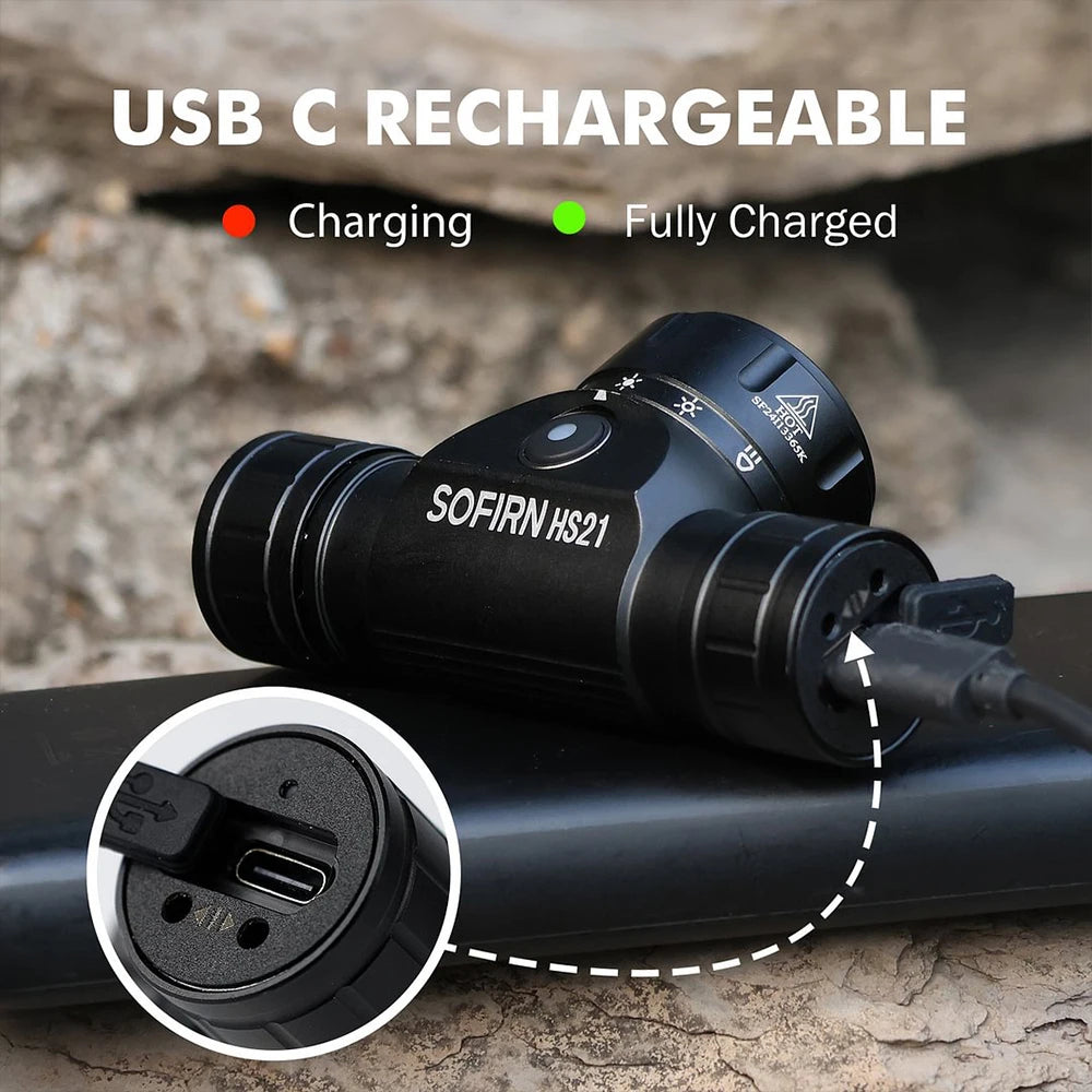 SOFIRN HS21 2000lm EDC Headlamp – USB-C Rechargeable 18650 Flashlight