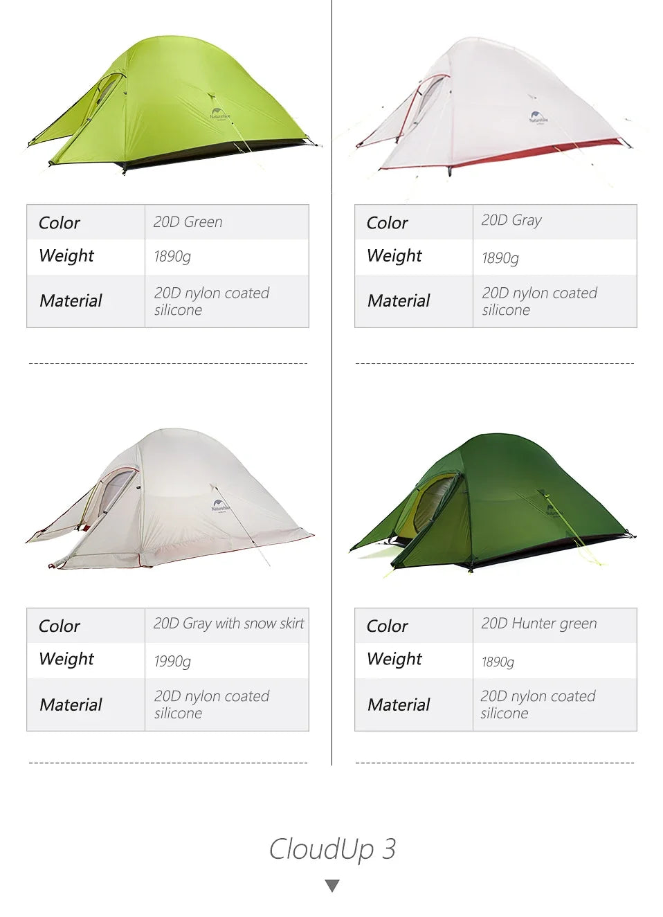 Naturehike 2-Person Waterproof Trekking Tent – Lightweight 3-Season Outdoor Shelter