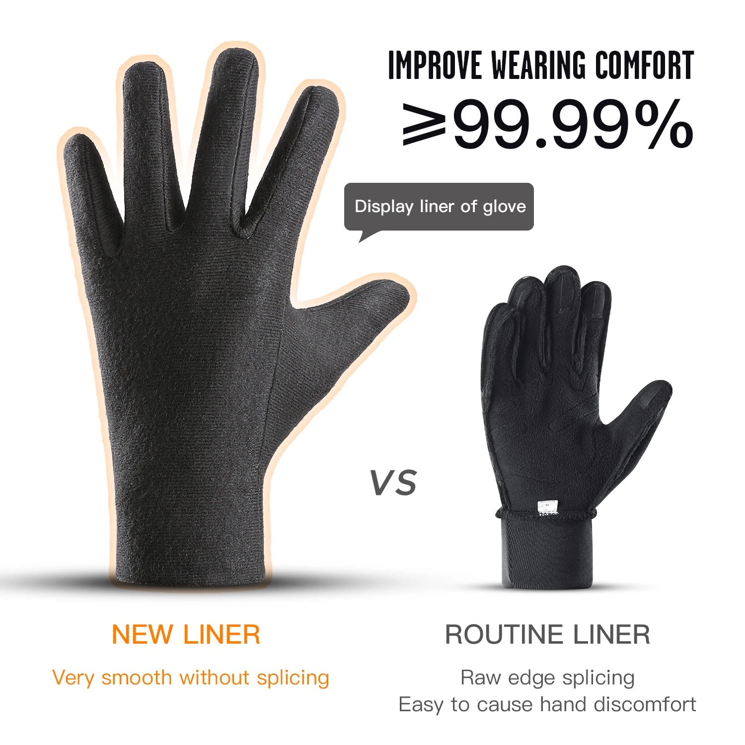 3M Black Winter Gloves – Waterproof & Touchscreen Outdoor Sports Gloves