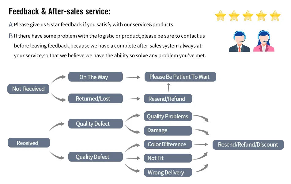 Winter Balaclava Face Mask & Neck Warmer – Windproof Outdoor Cap