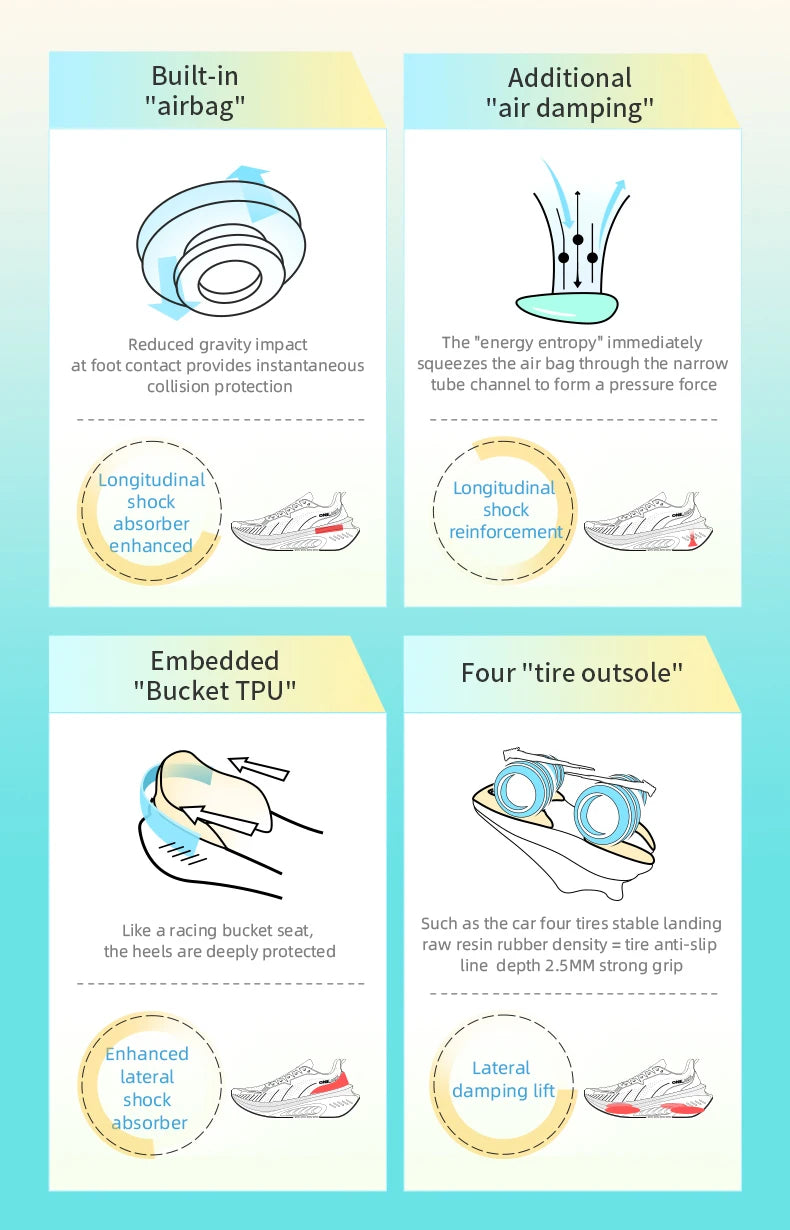 Cushioning Running Shoes – Men’s & Women’s Non-Slip Athletic Sneakers