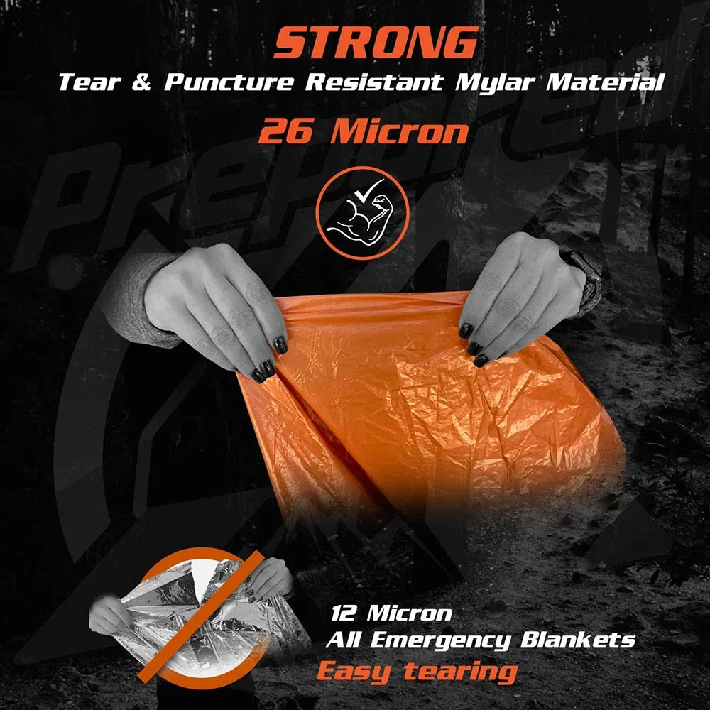 Emergency Survival Poncho – Waterproof Thermal Space Blanket