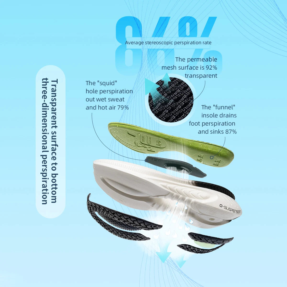 Cushioning Running Shoes – Men’s & Women’s Non-Slip Athletic Sneakers