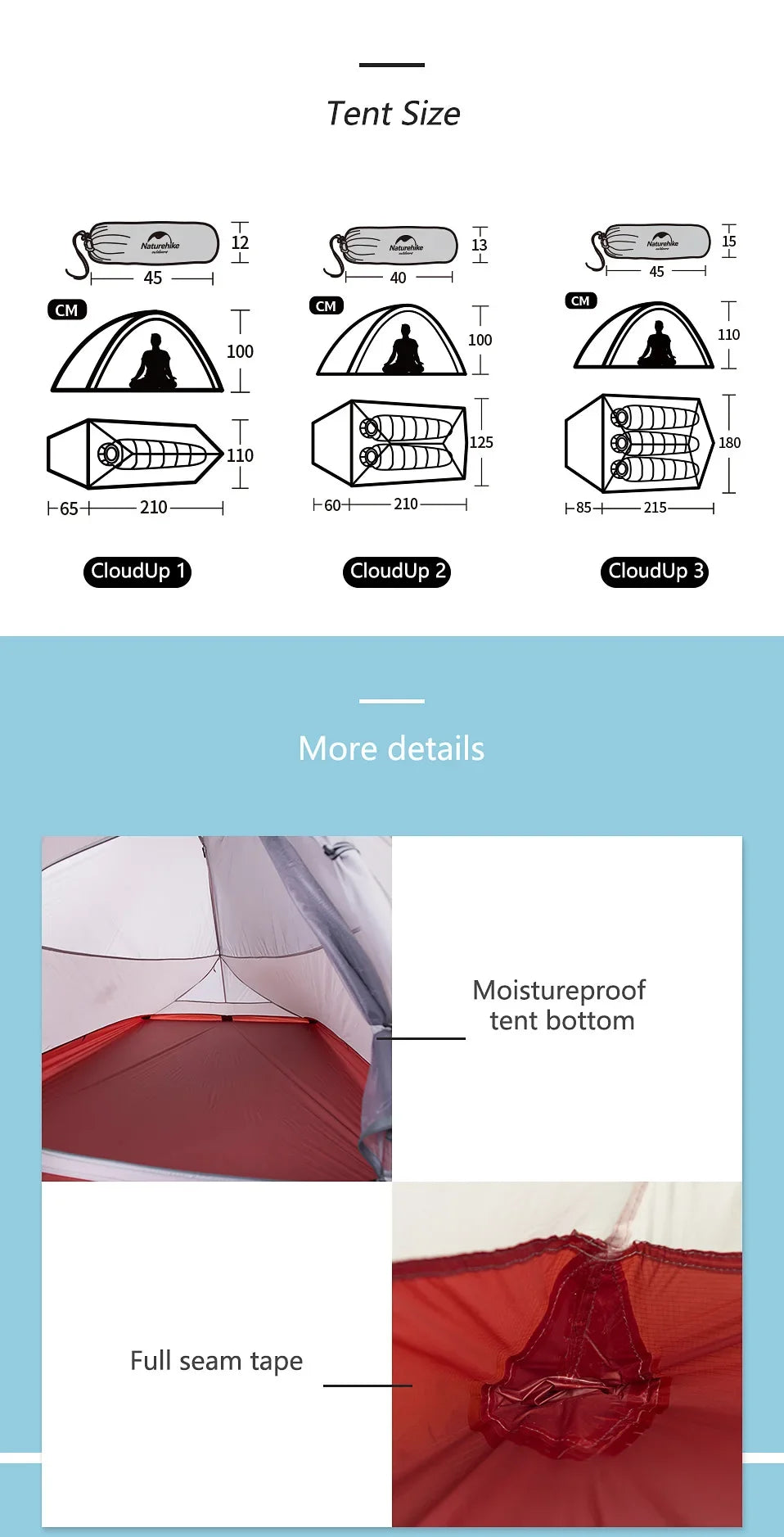 Naturehike 2-Person Waterproof Trekking Tent – Lightweight 3-Season Outdoor Shelter