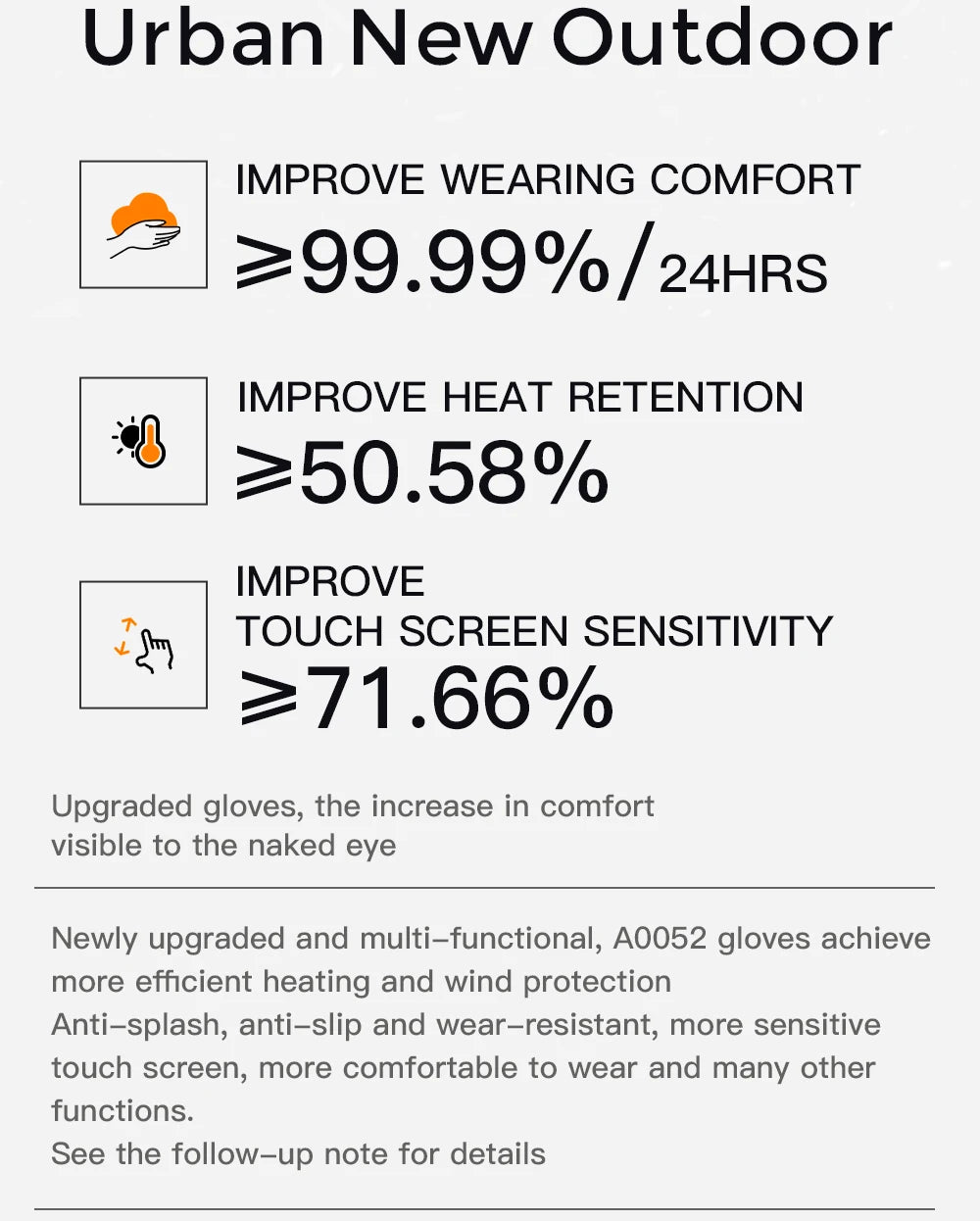 3M Black Winter Gloves – Waterproof & Touchscreen Outdoor Sports Gloves