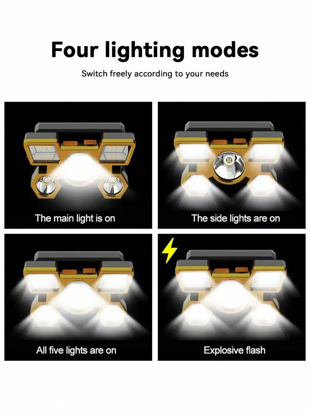 Rechargeable 5-LED Headlamp – USB Outdoor Camping & Cycling Light