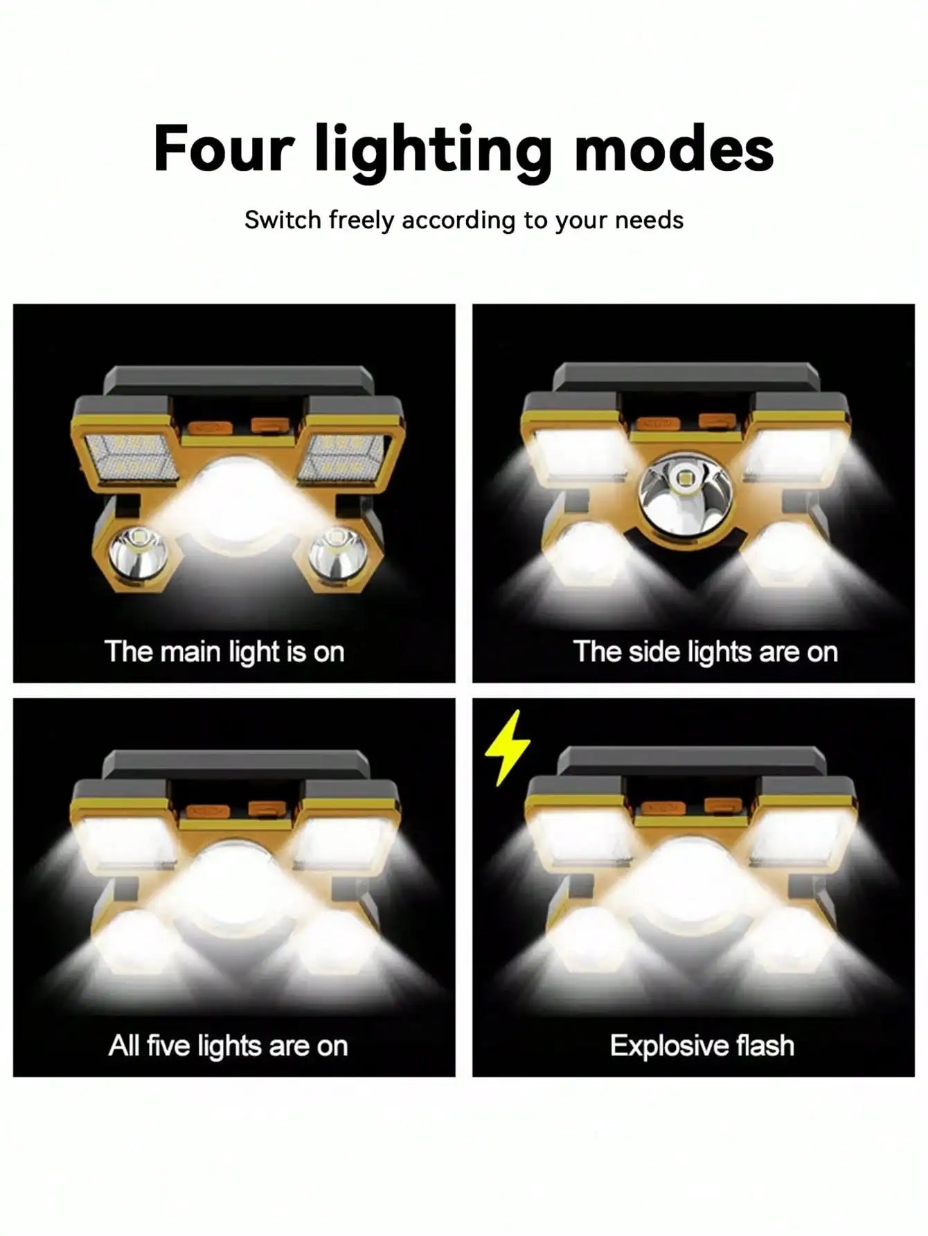 Rechargeable 5-LED Headlamp – USB Outdoor Camping & Cycling Light