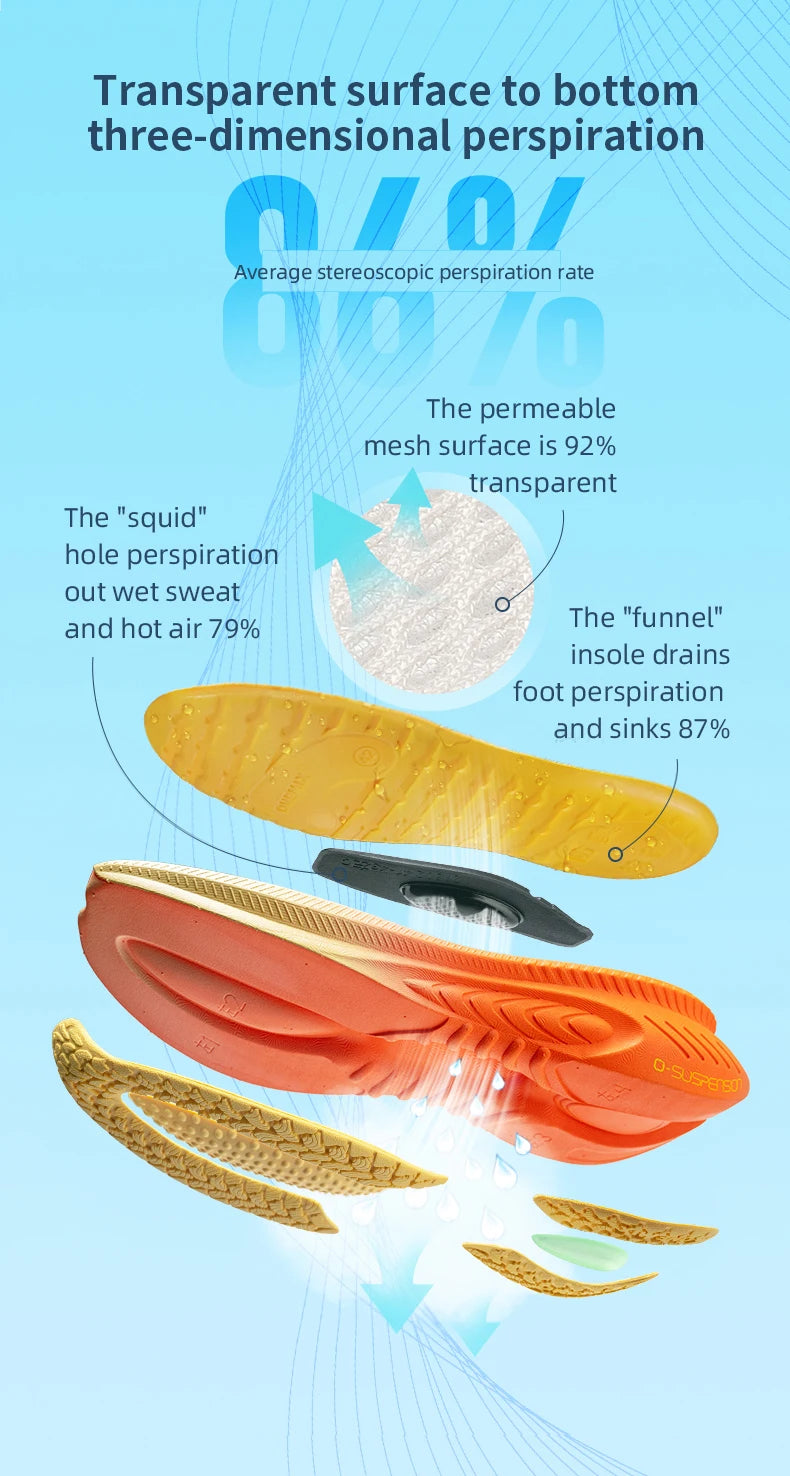 Cushioning Running Shoes – Men’s & Women’s Non-Slip Athletic Sneakers