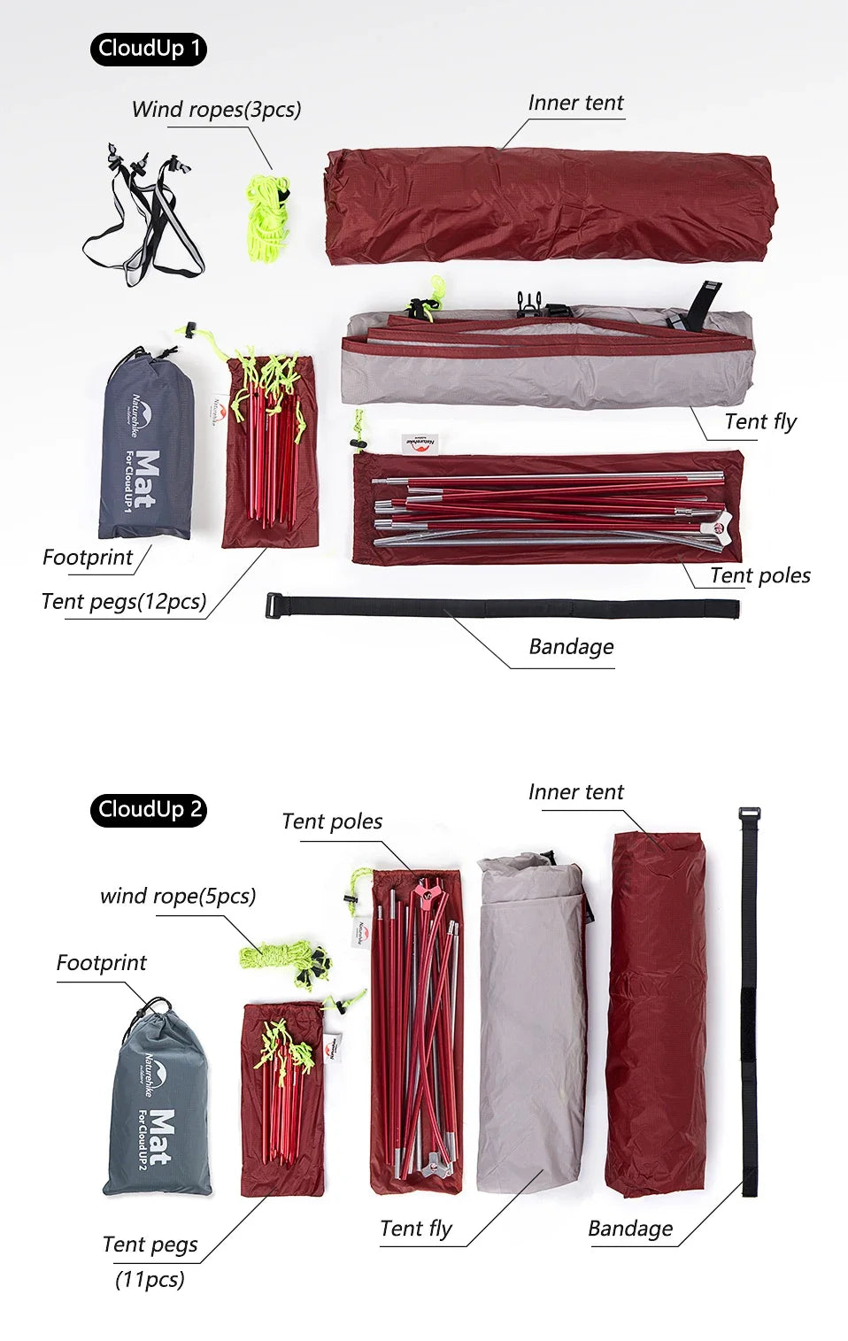 Naturehike 2-Person Waterproof Trekking Tent – Lightweight 3-Season Outdoor Shelter