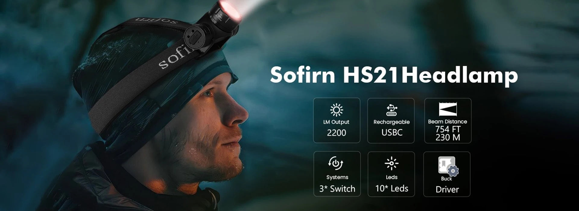 SOFIRN HS21 2000lm EDC Headlamp – USB-C Rechargeable 18650 Flashlight