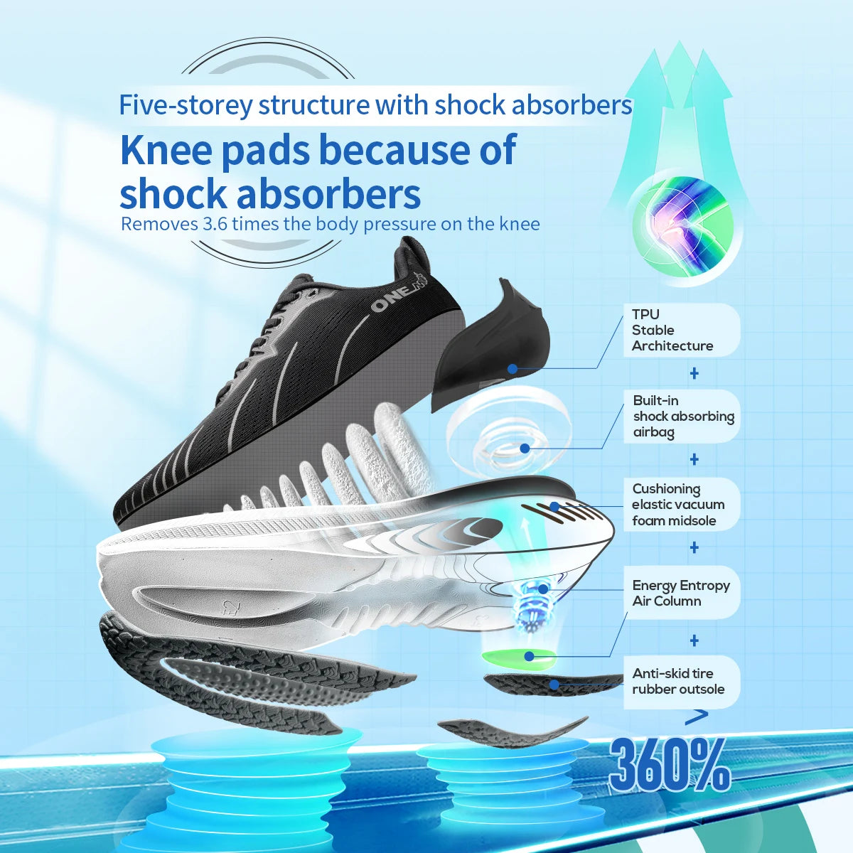 Cushioning Running Shoes – Men’s & Women’s Non-Slip Athletic Sneakers